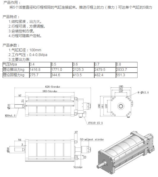 五倍可調(diào)行程、SGCJ160-50-20CJ.jpg